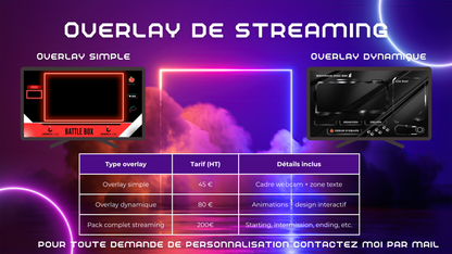 🖥️ Overlay de streaming