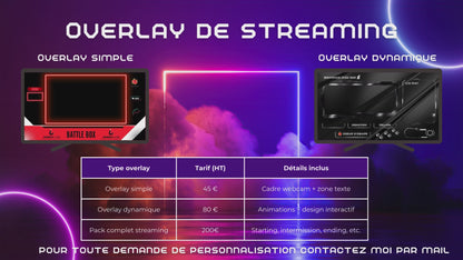 🖥️ Overlay de streaming
